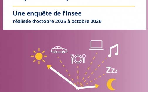 Enquête INSEE "emploi du temps"