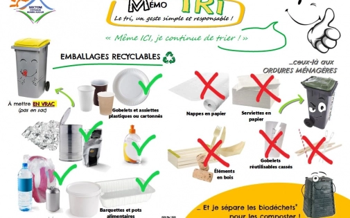 MEMO-TRI à télécharger
