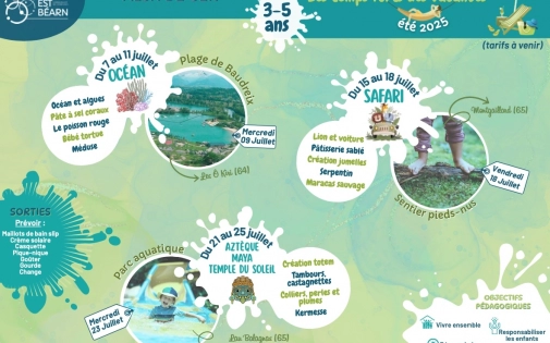 ALSH / Crèche / RAM 