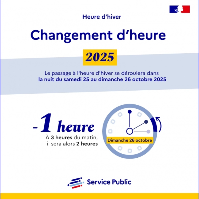 Changement heure hiver