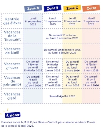 GER : Vacances Scolaires de la ZONE C (par dérogation)