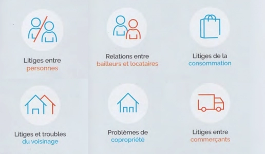 Conciliateur de Justice 