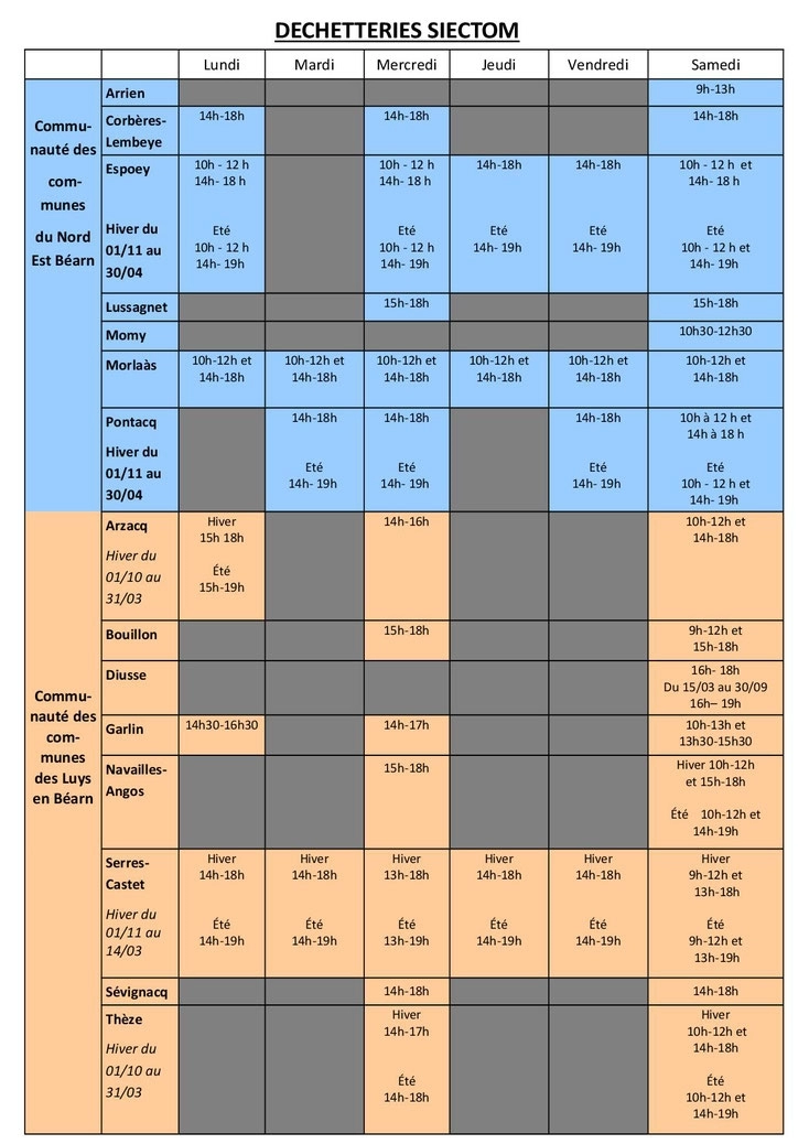 HORAIRES DECHETERIES