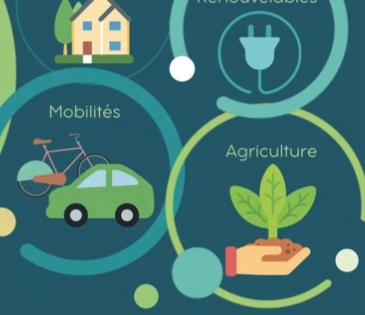 Questionnaire -  Plan Climat Air Energie Territorial