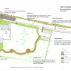 OUVERTURE DU PARC "FAUSSAT"
